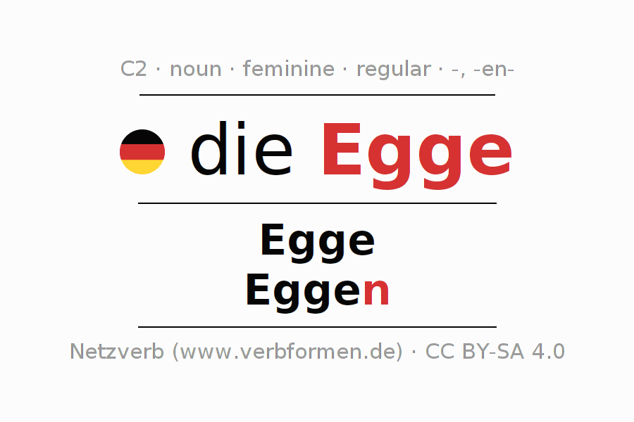 Egge.png