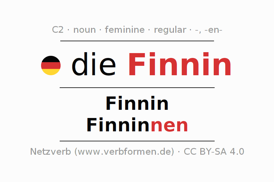 Declension German "Finnin" - All cases of the noun, plural, article ...