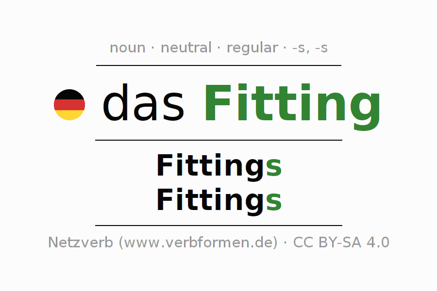 Declension German "Fitting" All cases of the noun, plural, article