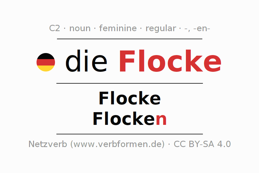 What Is A Flock Plural at Mary Whitehead blog