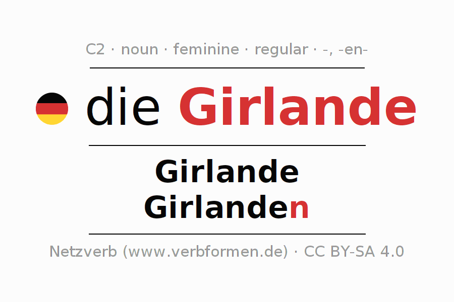 Declension German "Girlande" All cases of the noun, plural, article