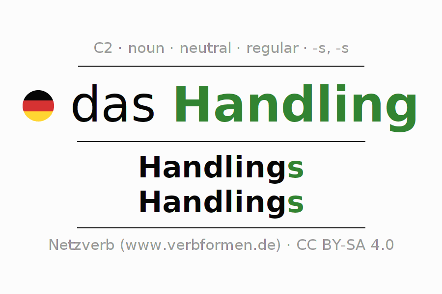 Declension German "Handling" All cases of the noun, plural, article