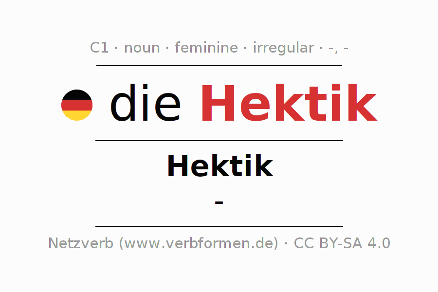 Declension German "Hektik" All cases of the noun, plural, article