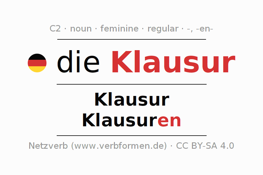 Declension German "Klausur" All cases of the noun, plural, article