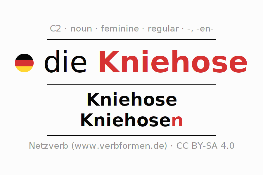 Declension German "Kniehose" All cases of the noun, plural, article
