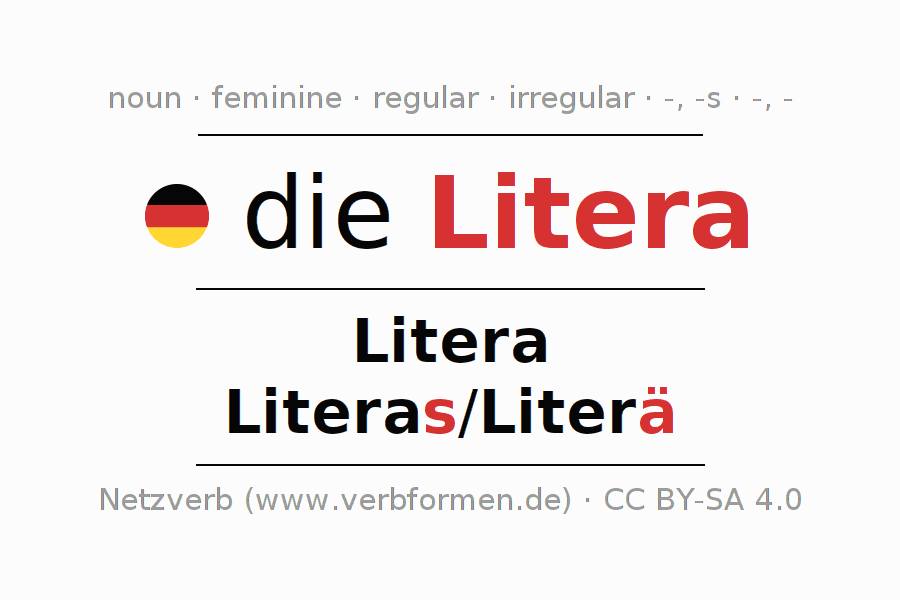Declension German "Litera" All cases of the noun, plural, article