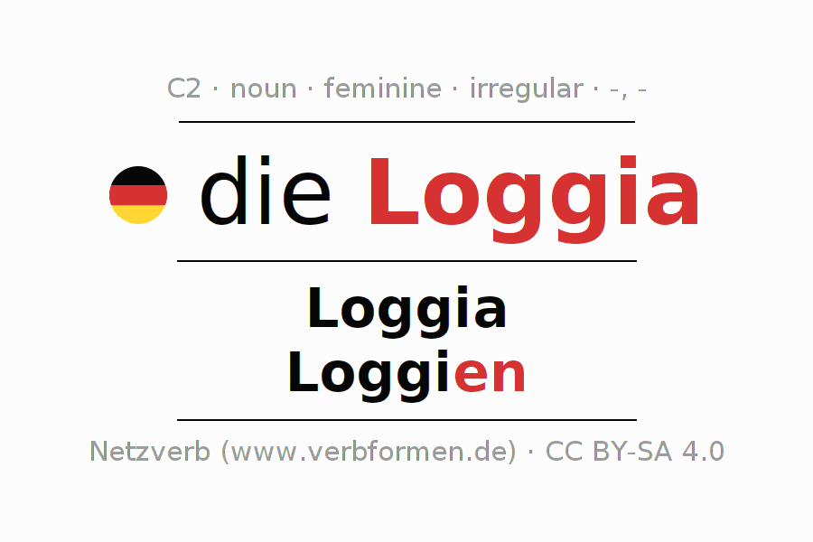 Declension German "Loggia" - All cases of the noun, plural, article ...