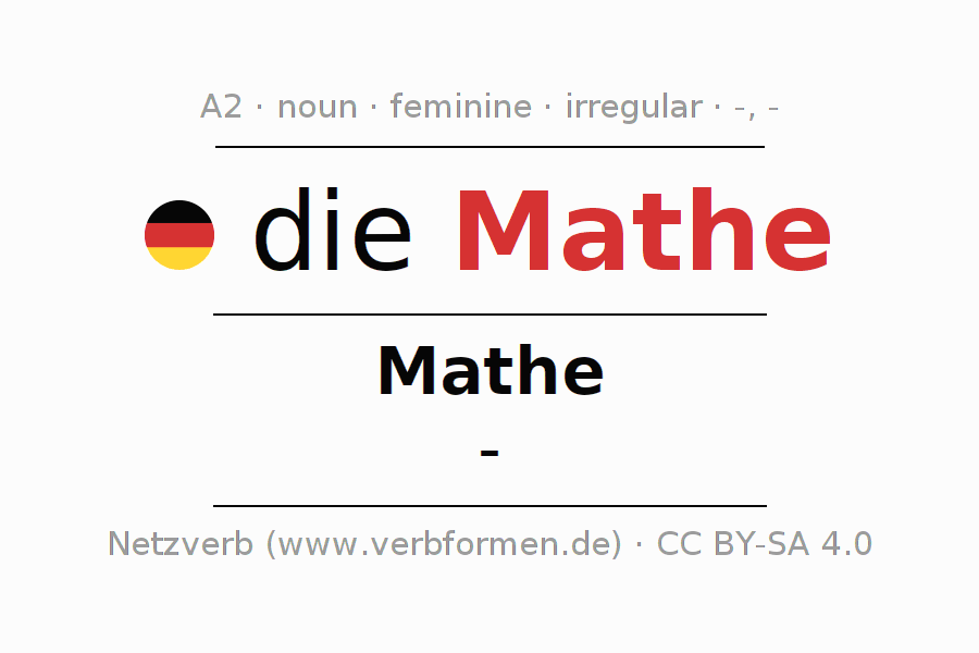 Declension German "Mathe" All cases of the noun, plural, article
