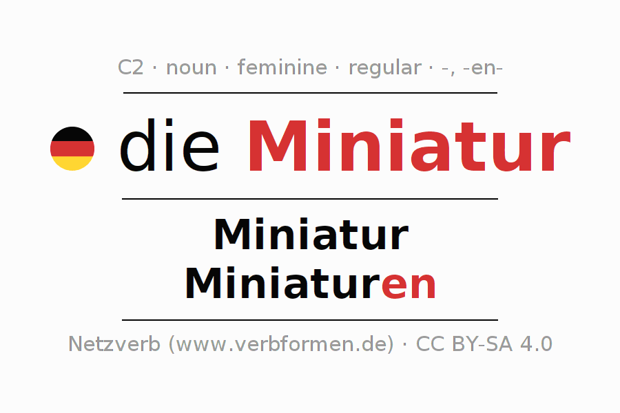 Declension German "Miniatur" All cases of the noun, plural, article