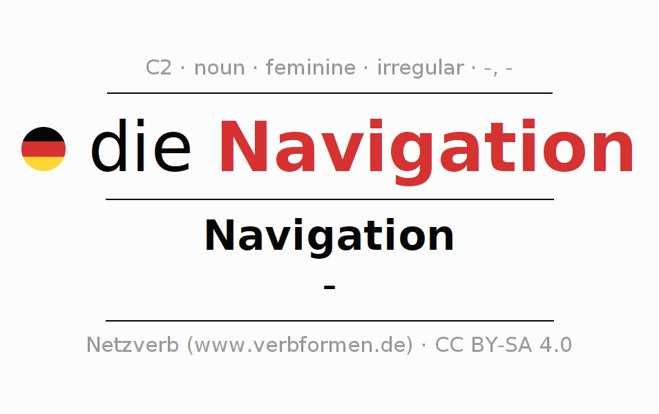 Declension German "Navigation" All cases of the noun, plural, article
