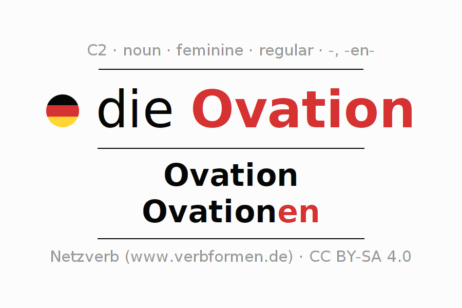 Declension German "Ovation" All cases of the noun, plural, article