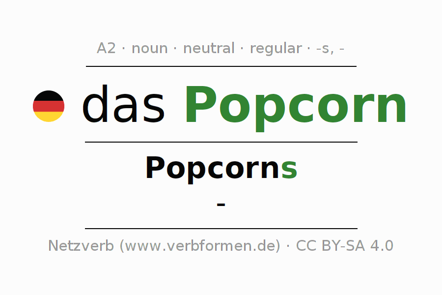 Declension German "Popcorn" All cases of the noun, plural, article