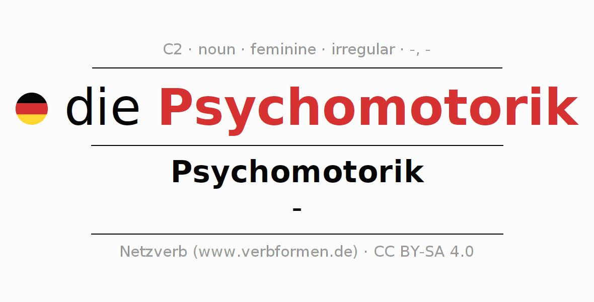 Declension German "Psychomotorik" - All cases of the noun, plural ...