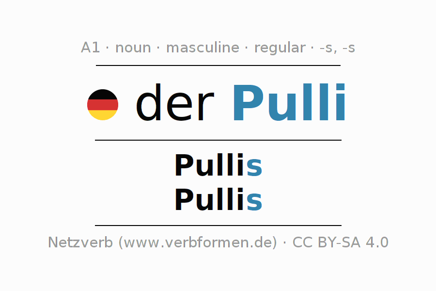 pulli