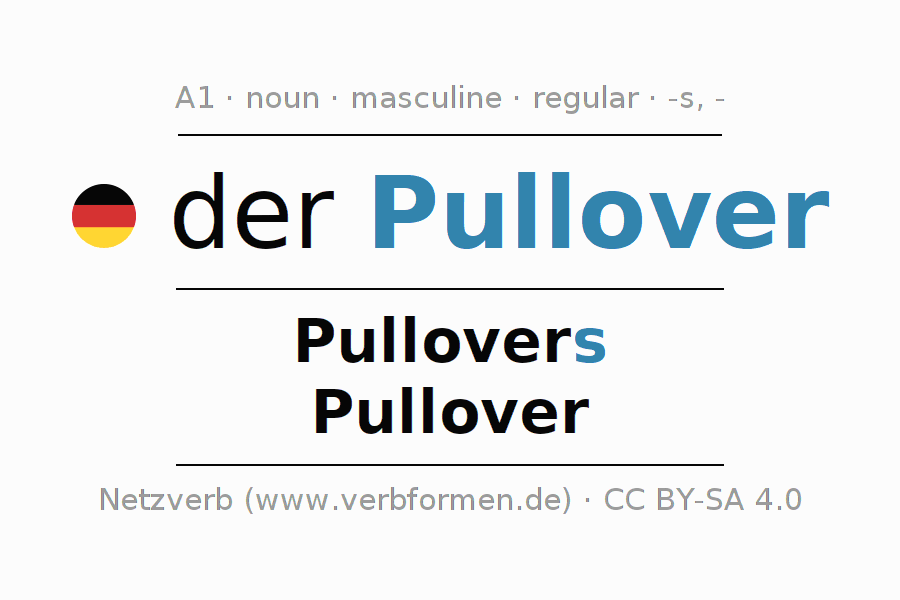 Declension German "Pullover" All cases of the noun, plural, article Netzverb Dictionary