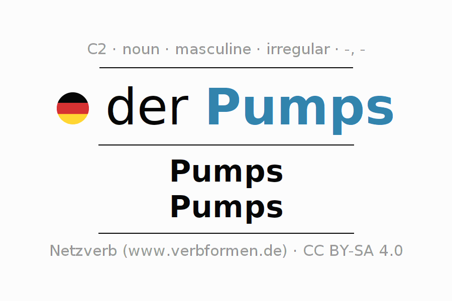 Declension German "Pumps" All cases of the noun, plural, article