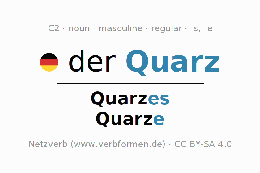 Declension German "Quarz" All cases of the noun, plural, article