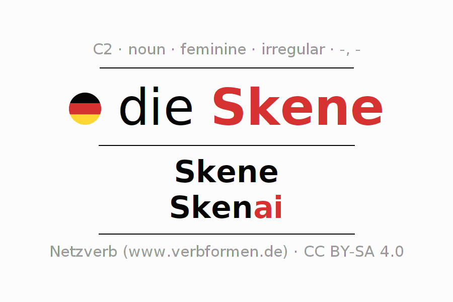declension-german-skene-all-cases-of-the-noun-plural-article