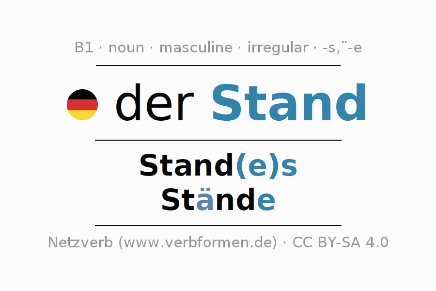 Declension German "Stand" All cases of the noun, plural, article