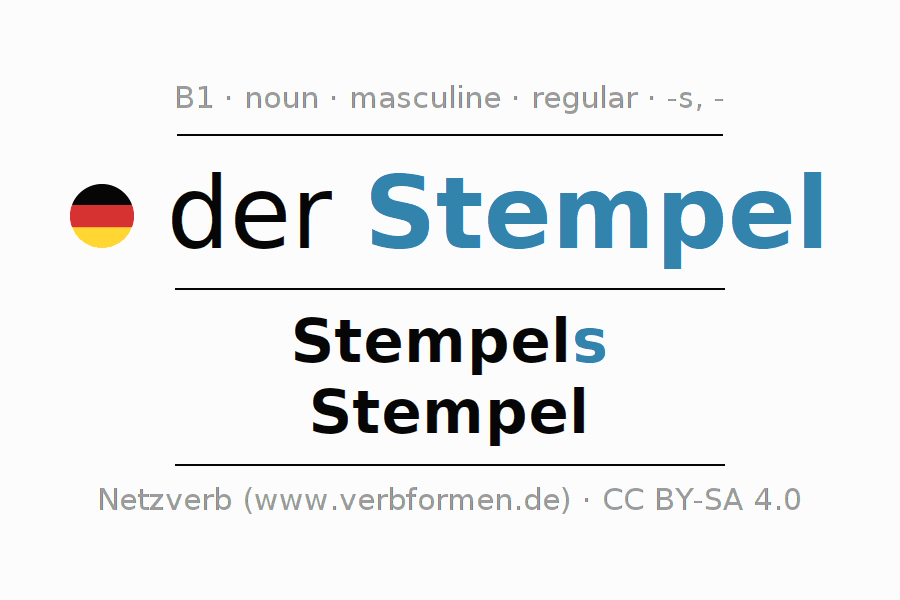 Declension Stempel Rubber Stamp Stamp All Forms Plural Translation Definition Downloads Voice Output