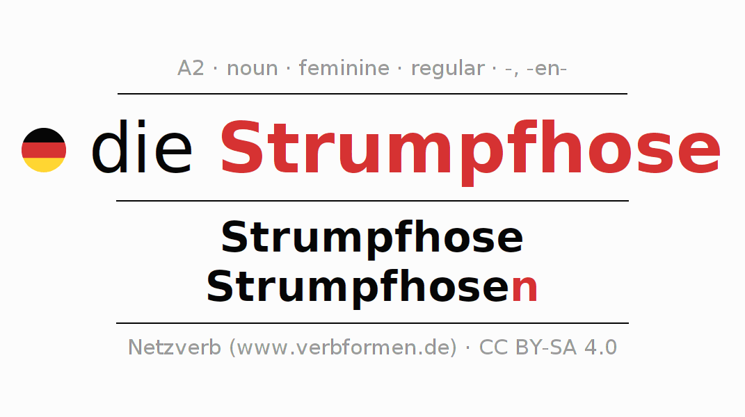 Declension German "Strumpfhose" All cases of the noun, plural