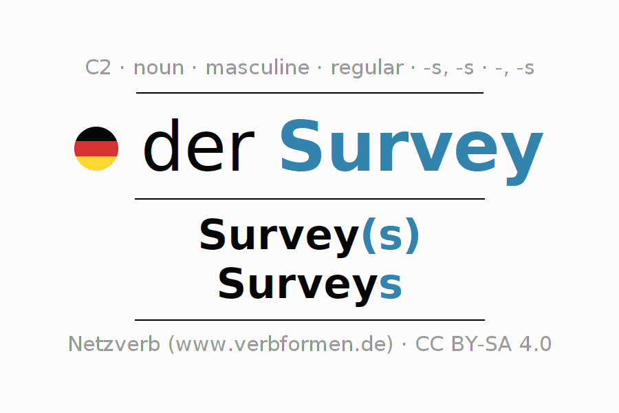 Get Vermissung meaning Free