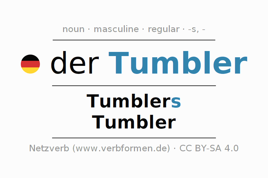 Declension German "Tumbler" All cases of the noun, plural, article