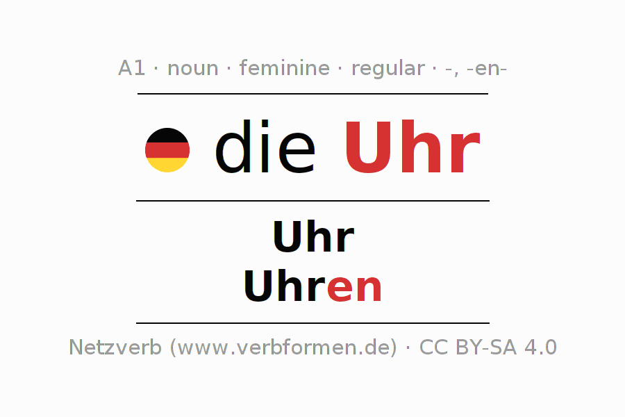 Declension Uhr Clock O Clock All Forms Plural Translation Definition Downloads Voice Output