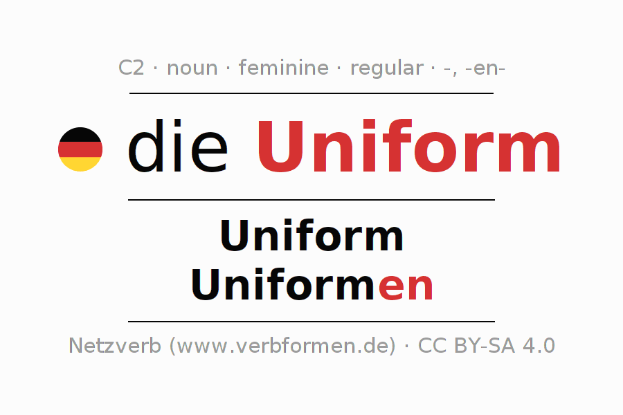 Declension German "Uniform" All cases of the noun, plural, article