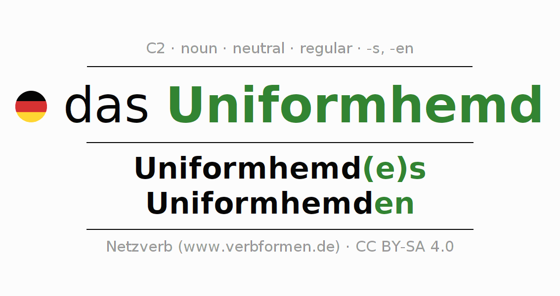 Declension German "Uniformhemd" All cases of the noun, plural