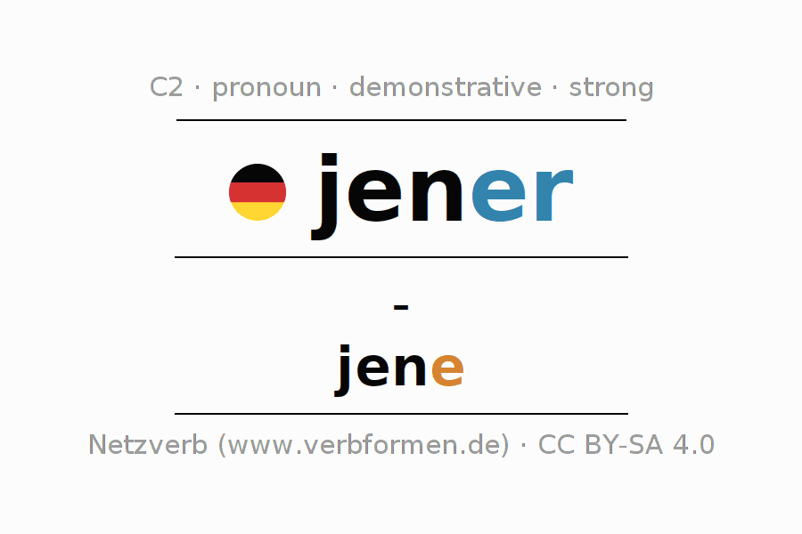 Declension German pronoun jener with plural and genus