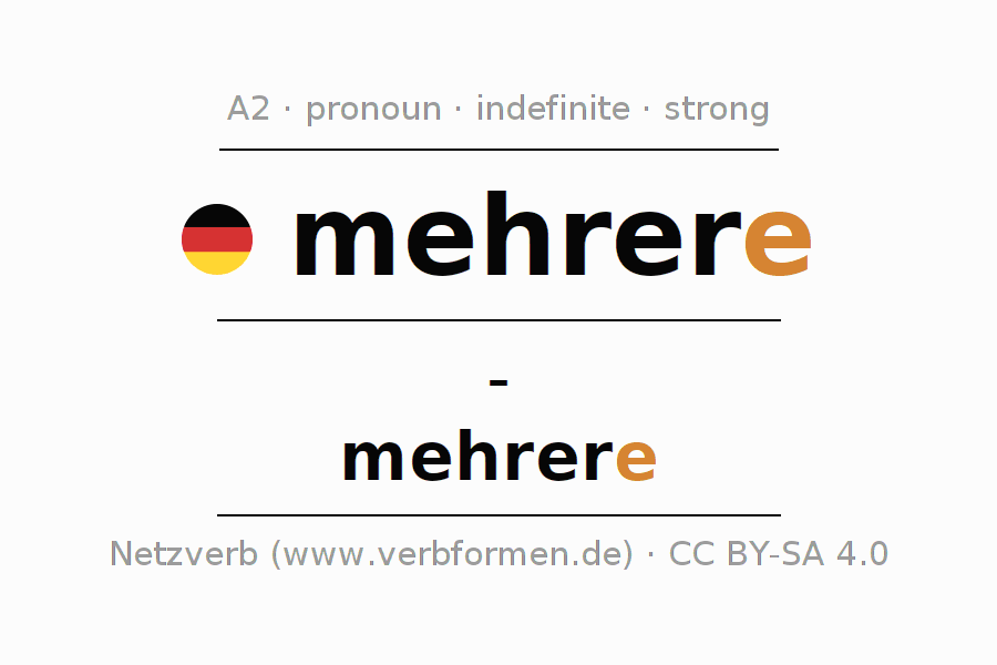 Declension German pronoun mehrere with plural and genus