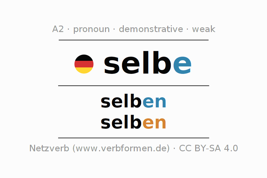 Declension German pronoun selbe with plural and genus